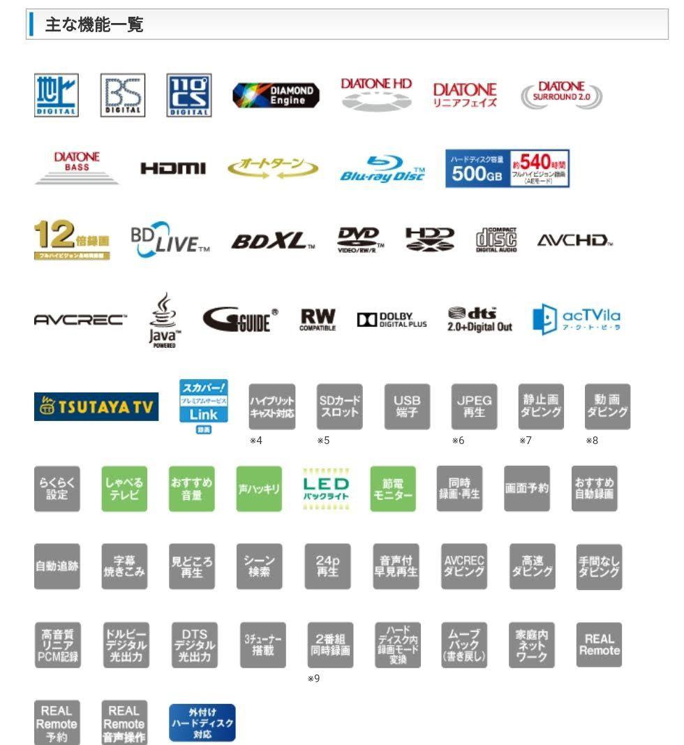 【Blu-ray& Ｗ録 HDD内蔵／すぐ録画セット】三菱　40型液晶テレビ