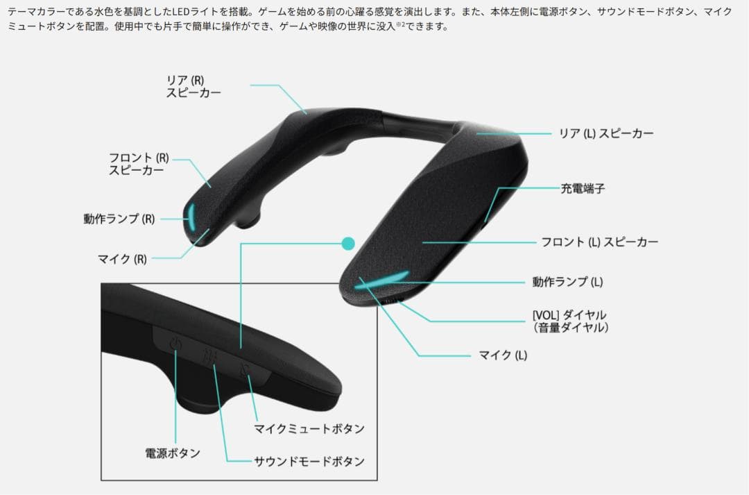 【Cocoa様】SC-GNW30 パナソニック ネックスピーカーシステム