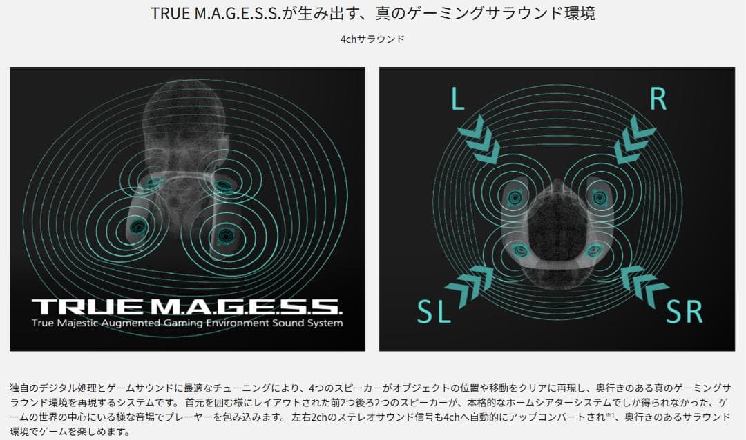 【Cocoa様】SC-GNW30 パナソニック ネックスピーカーシステム