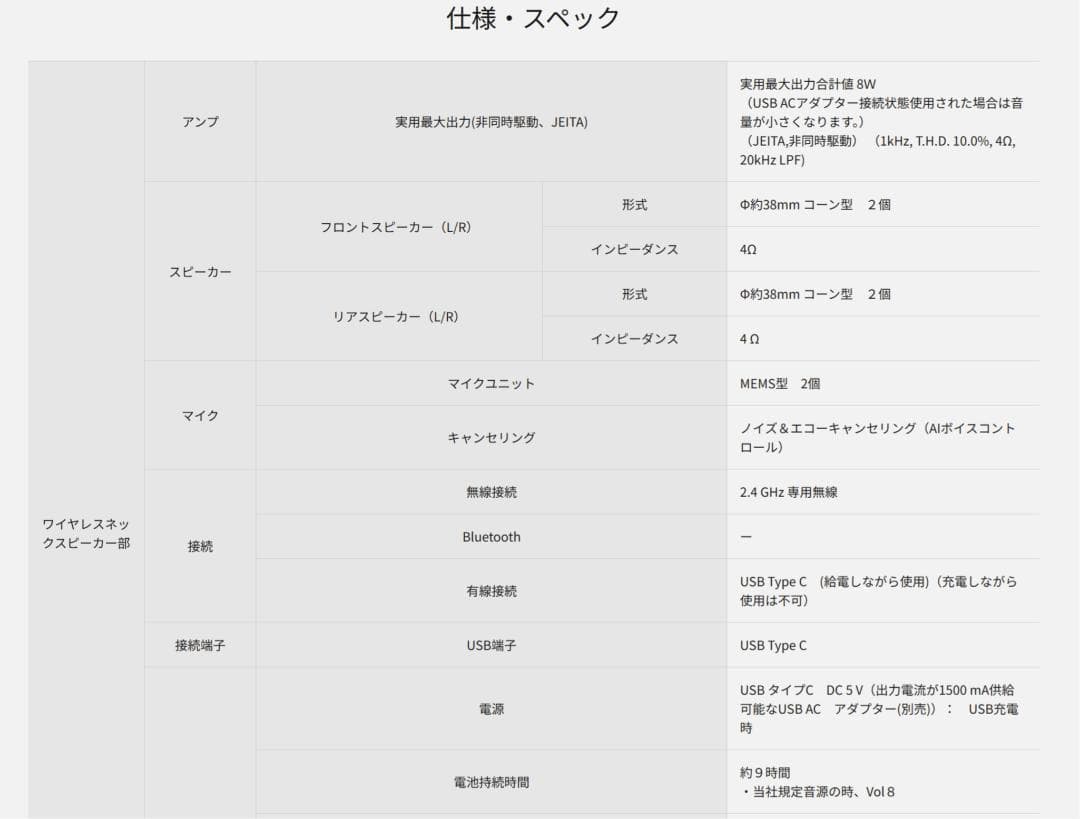 【Cocoa様】SC-GNW30 パナソニック ネックスピーカーシステム