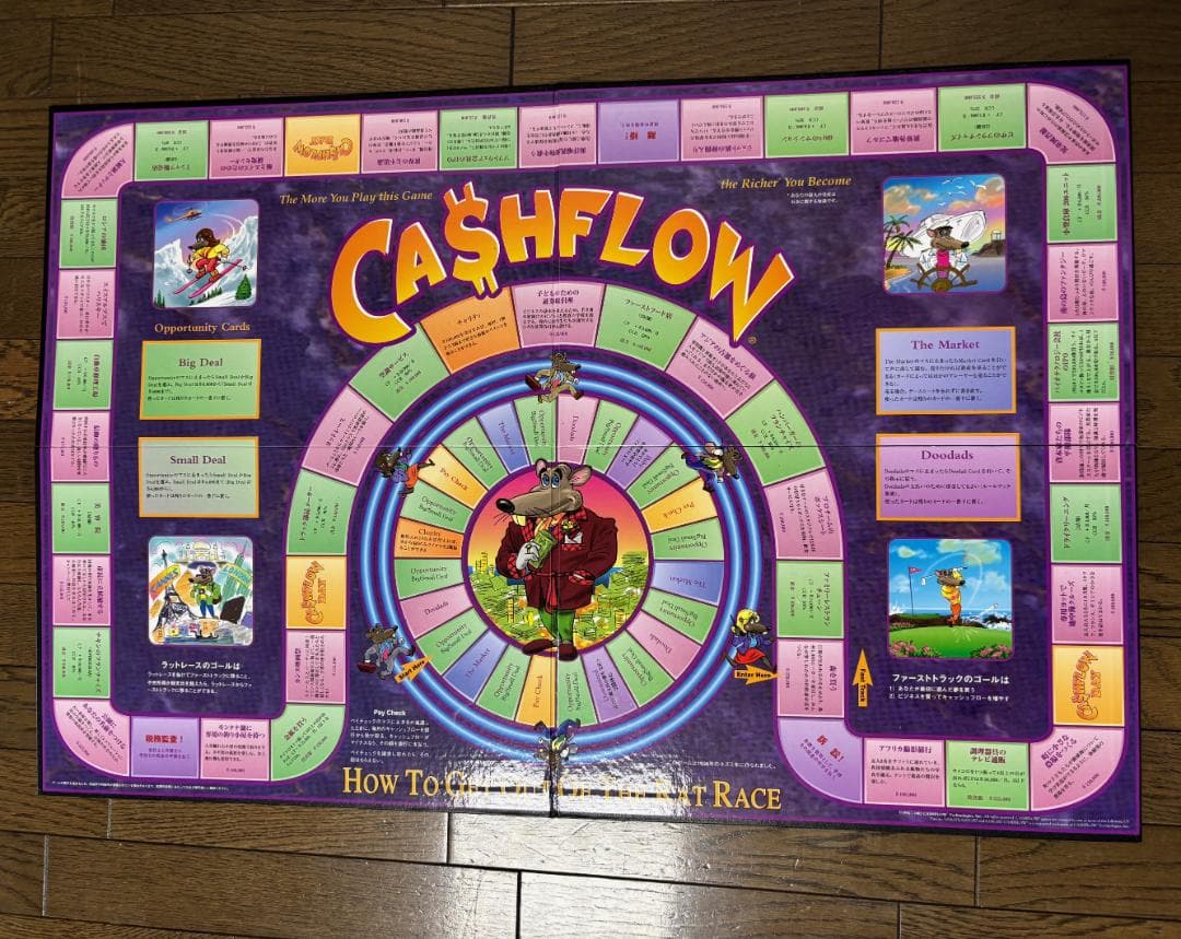 【Cashflow101】ボードゲーム キャッシュフロー101 日本語版