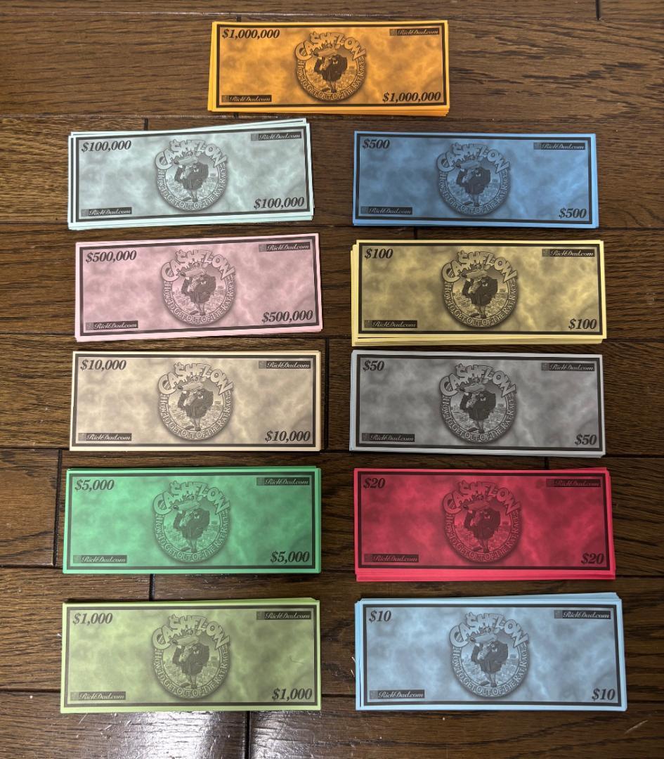 【Cashflow101】ボードゲーム キャッシュフロー101 日本語版