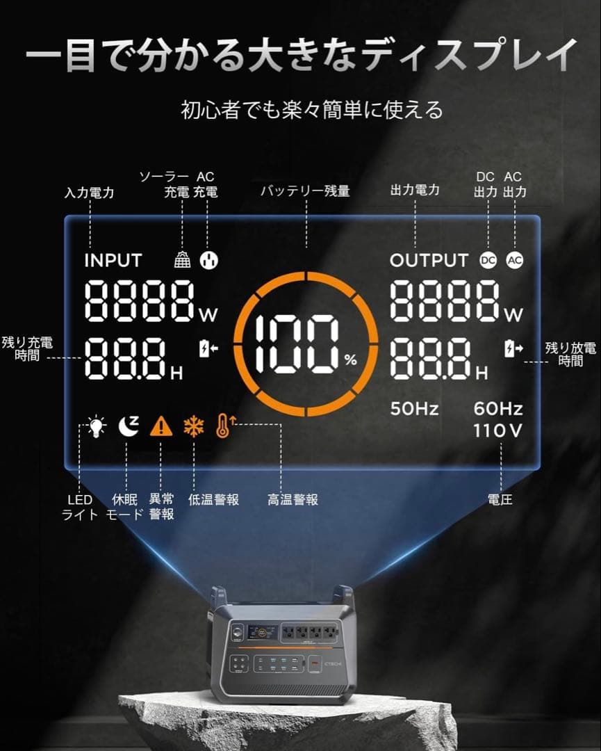 CTECHi ポータブル電源 ST2000　2073.6Wh / 1800W