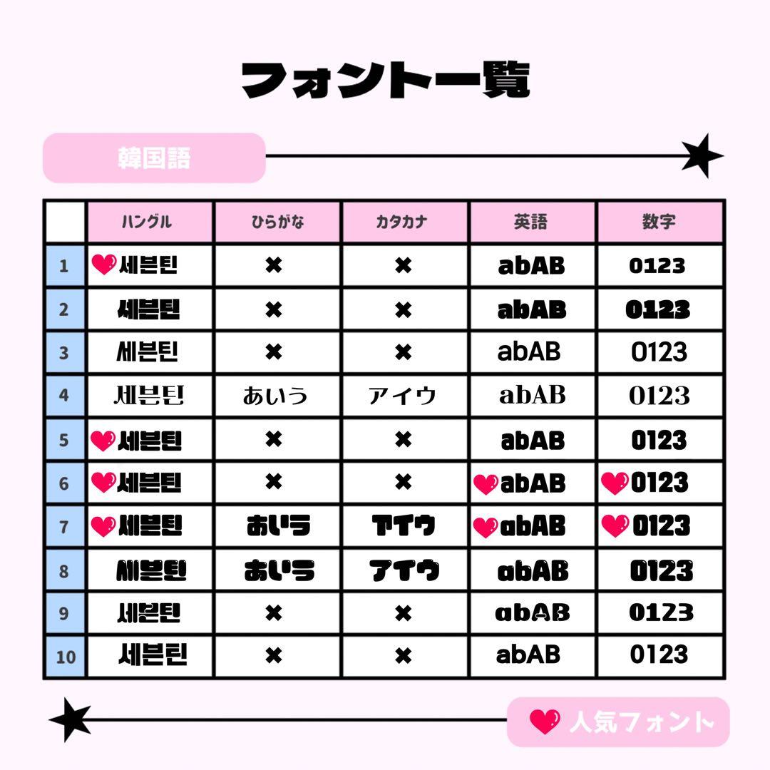mikan♡ページ♡0128ネームボード うちわ文字 連結文字 オーダー