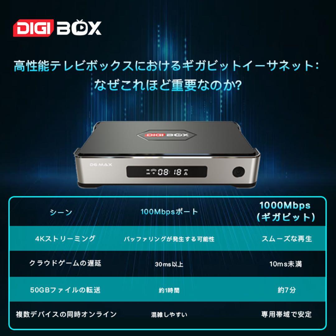 即時発送DIGIBOX D6 MAX｜8K対応｜千兆LAN168時間見逃し