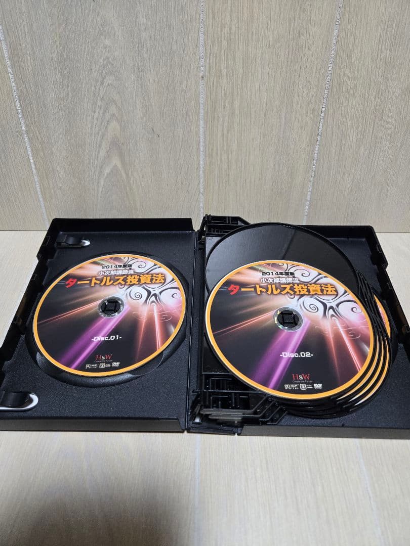 小次郎講師流タートルズ投資法DVD +書籍セット