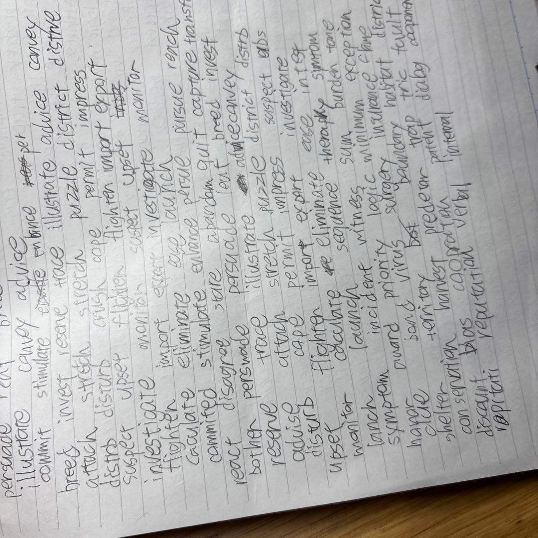 動詞の同義語・関連語リスト