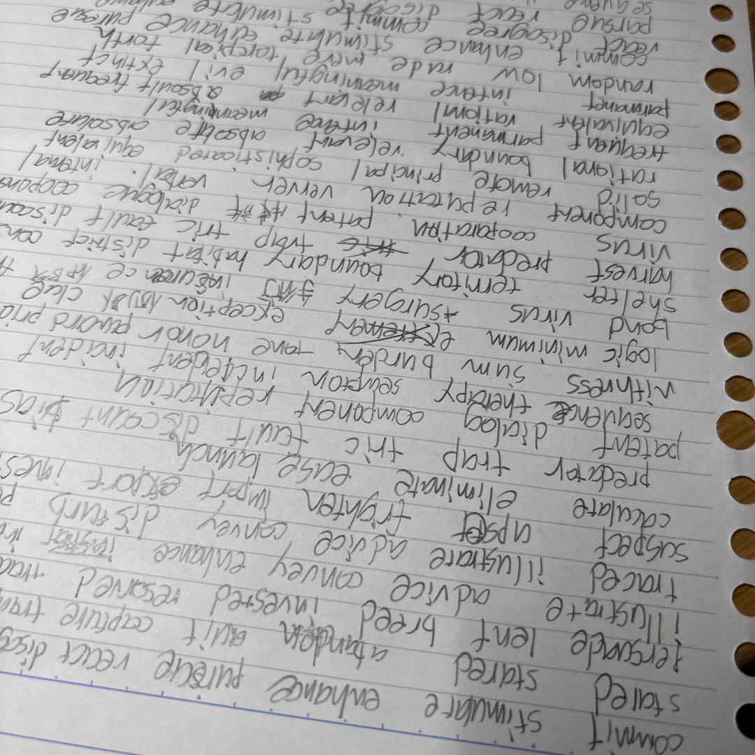 動詞の同義語・関連語リスト