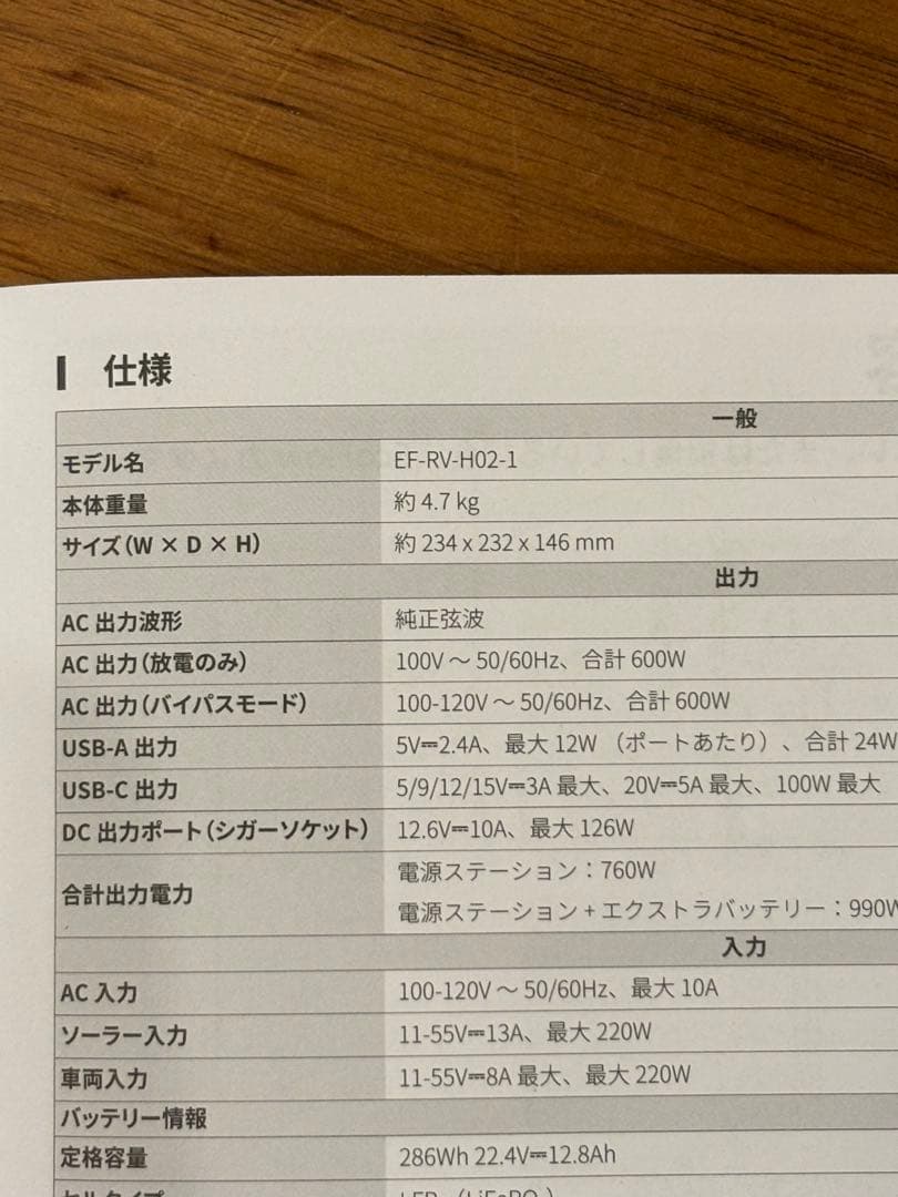EcoFlow ポータブル電源
