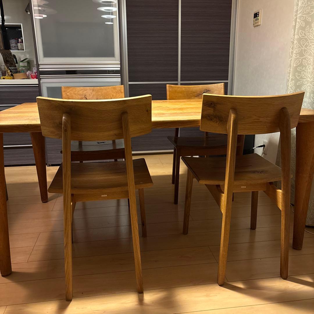 飛騨産業　森のことば　フルセット