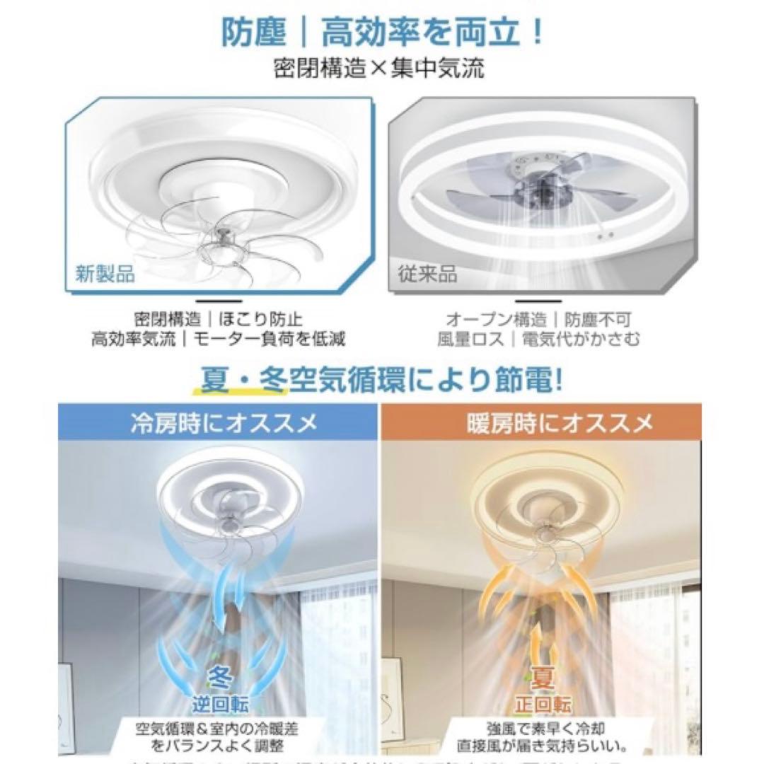 新品　シーリングファンライト led 63W ファン付き照明 4,000lm
