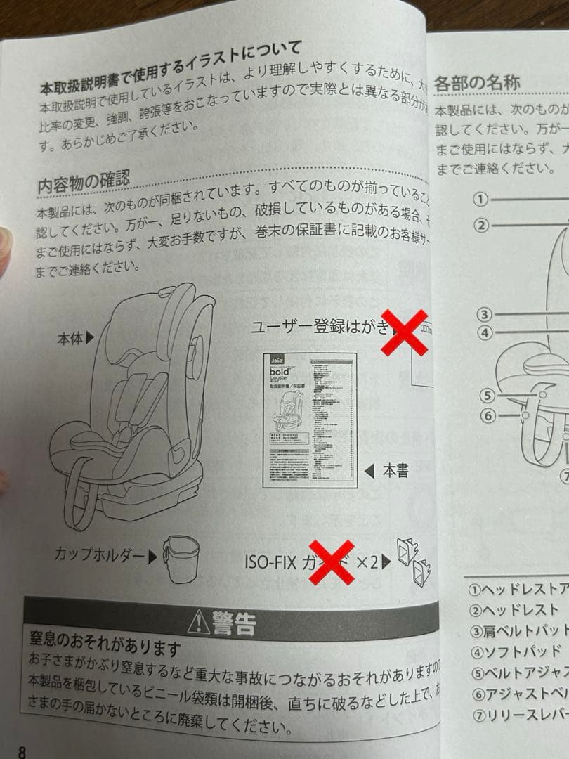 チャイルドシートJoie ハイバックブースター