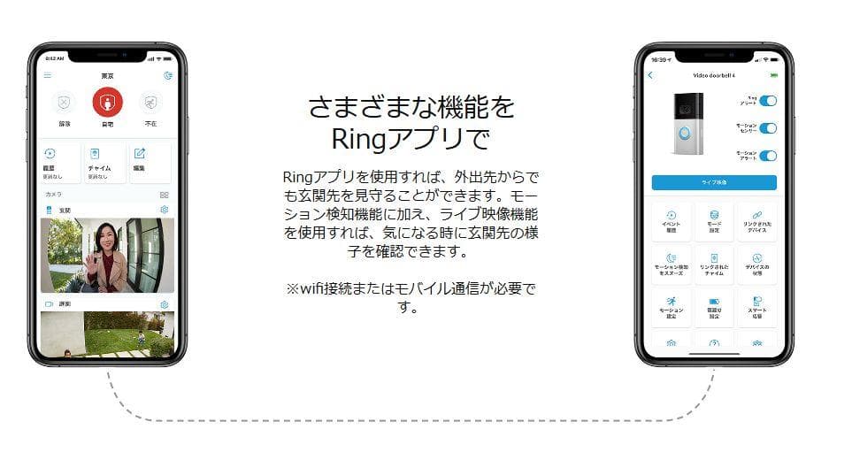 【新品・未開封】【Amazon】Ring Video Doorbell 4