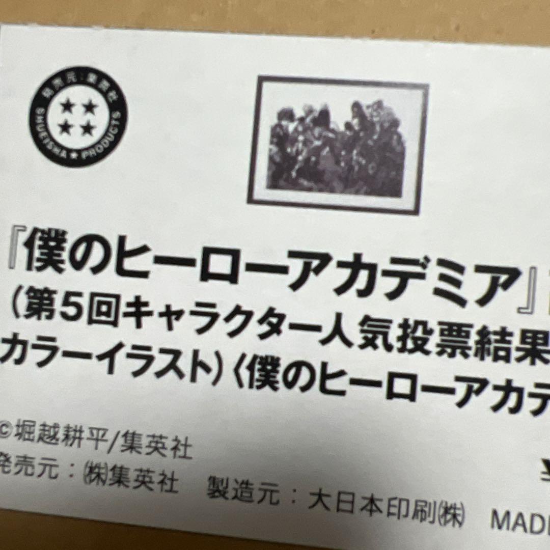 【新品未使用】ヒロアカ原画展　高級複製原画第5回キャラクター人気投票結果発表記念