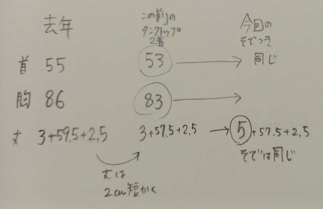 ハンドメイド　犬の服