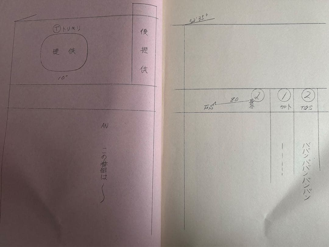 8時だョ!全員集合665台本 ザ・ドリフターズ 沢田研二 松田聖子 中森明菜