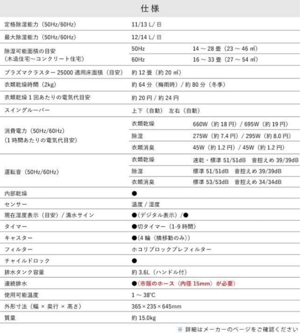 SHARP シャープ 除湿機 CV-NH140-W ハイブリッド式 2021年製