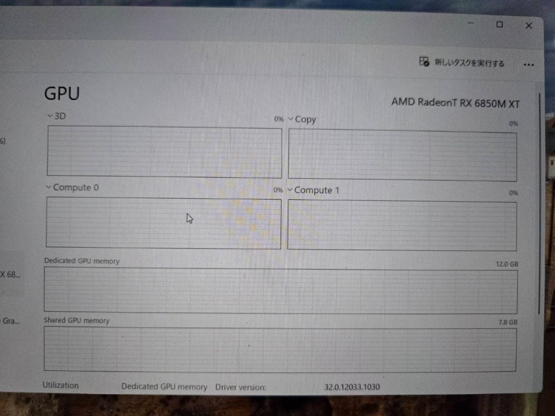 グラフィックボード・グラボ・ビデオカード ROG XG Mobile RX6850M XT