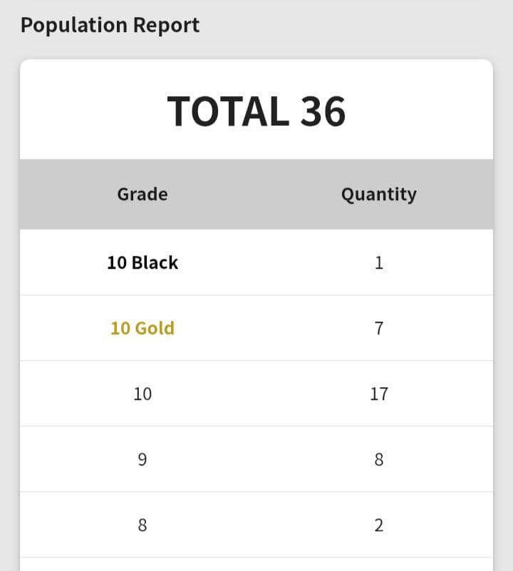 【Gemix10 Black】リーリエの決心 SR PSA10 越え