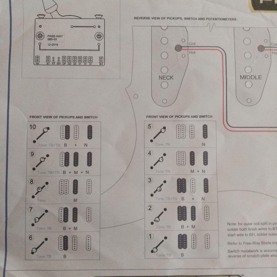 Bucchus グローバルシリーズ