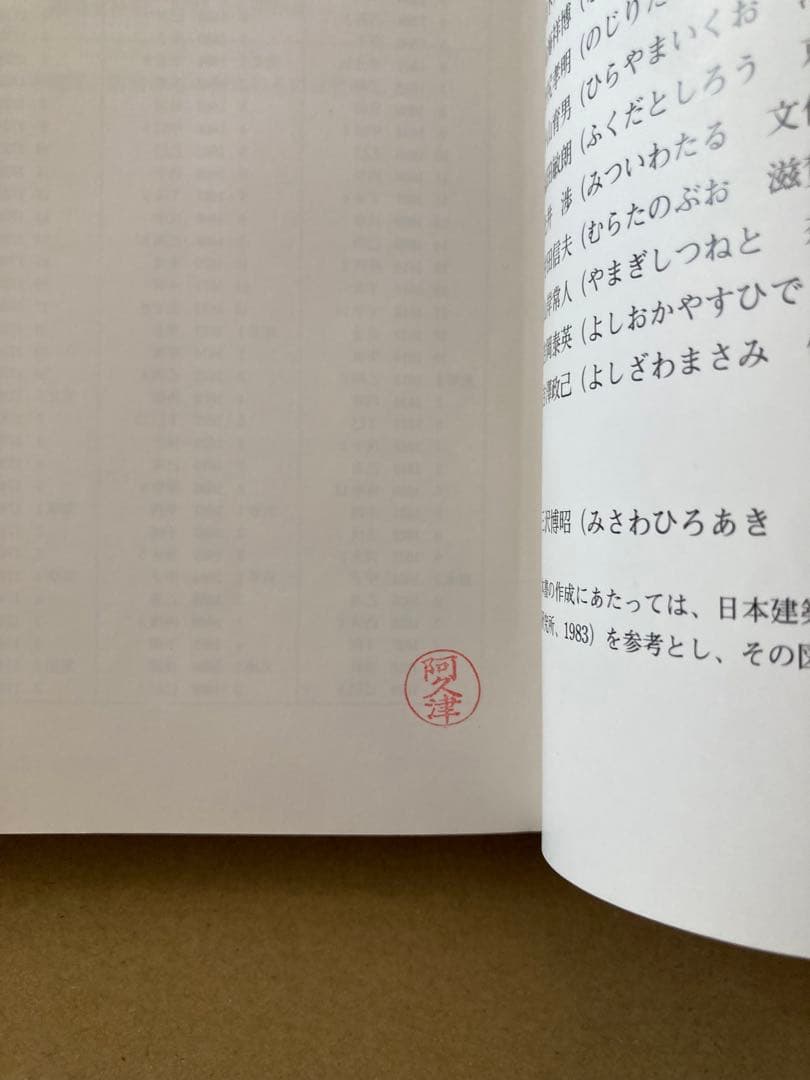 建物の見方・しらべ方/江戸時代の寺院と神社