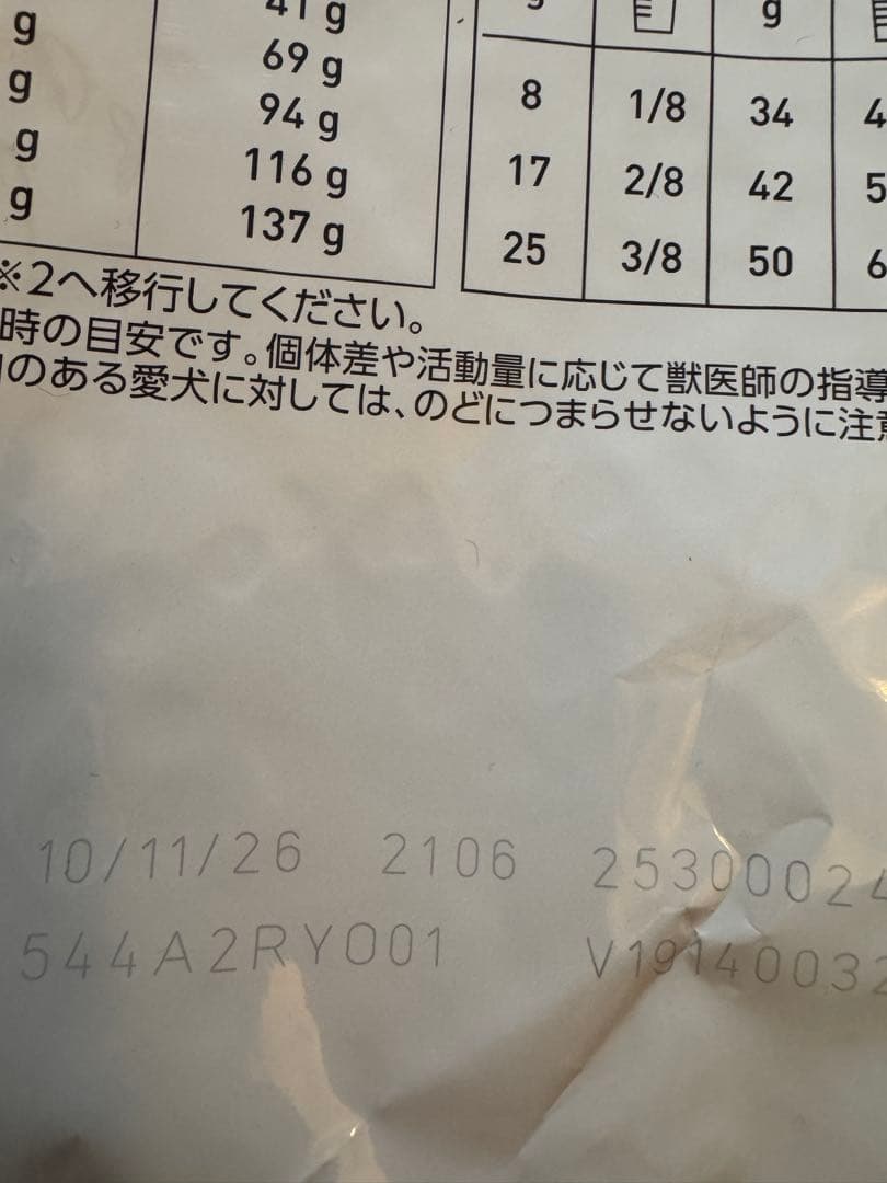 ロイヤルカナン　犬用　満腹感サポート＋CLT 小型犬用　　S 3㎏