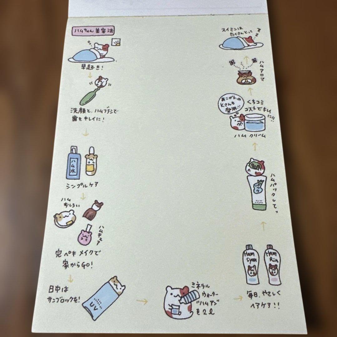 【値下げしました。】ハムドラッグ　メモ帳　平成レトロ