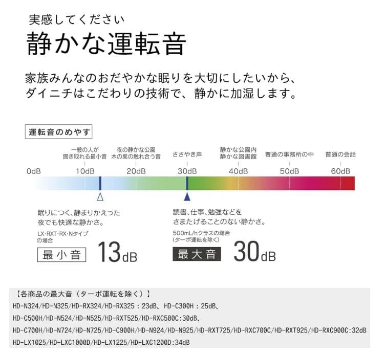 ★新品！【ダイニチ工業】ハイブリッド式加湿器 HD-C300H(W) ホワイト