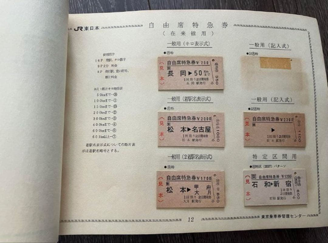 JR東日本　見本帳　乗車券　切符　鉄道