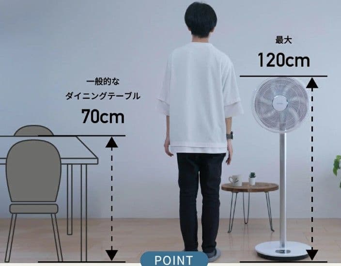 コイページになります