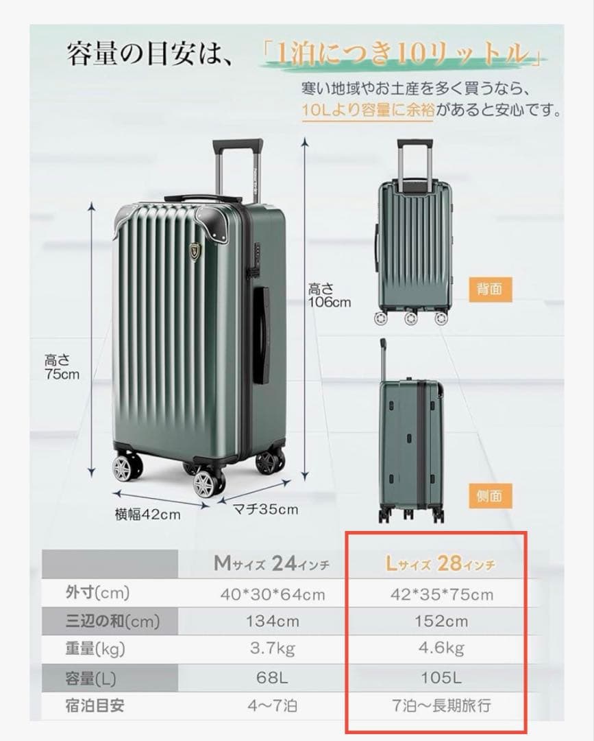 【新品】[New Trip] スーツケース Lサイズ スクエア型 5輪105L