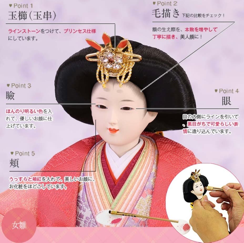 雛人形 ぷり姫 芥子五人飾り オルゴール付 工房天祥 定価¥92,398