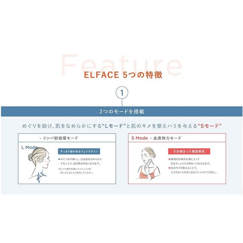 美顔器「ELFACE（エルフェイス）」新品★大赤字覚悟の在庫処分特価セール★