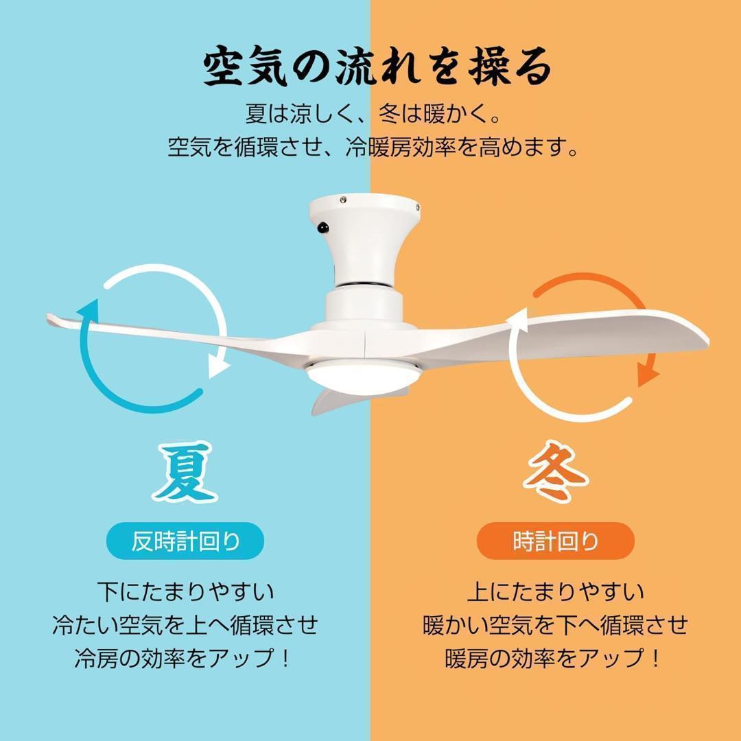 A202 Parrot Uncle シーリングファンライト 照明器具 ホワイト