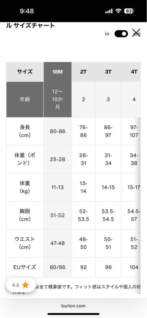 BURTON ベビー バディー バンティングスーツ