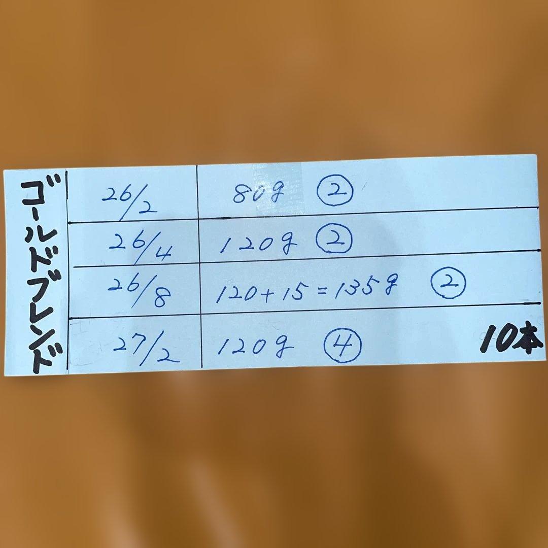 ゴールドブレンド80g②個+120g⑥+135g②個の10個セット