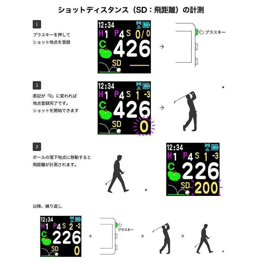 【新品】 グリーンオン ゴルフ ウォッチ ノルム II プラス 黒