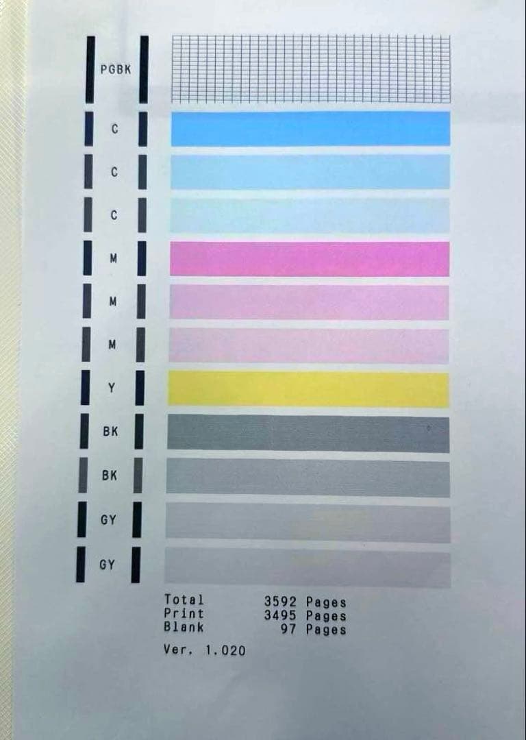 プリンター・複合機 CANON PIXUS TS8230WH