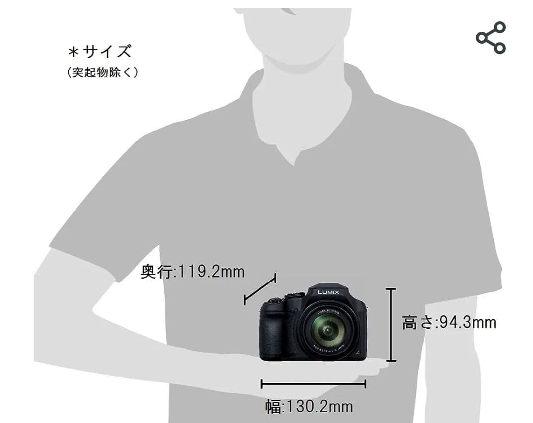 パナソニック　デジタルカメラ