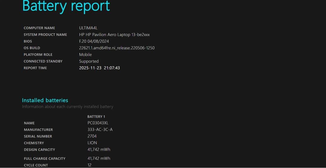 【美品】　HP Pavilion Aero 13-be ノートパソコン