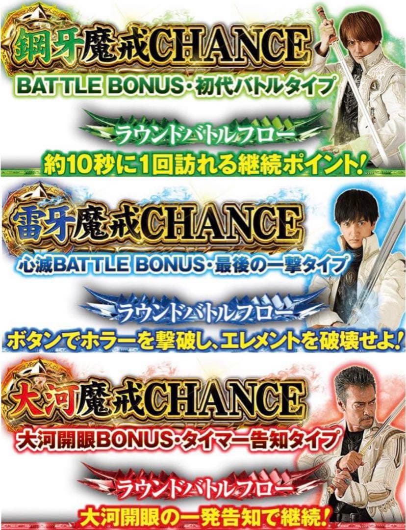 P牙狼 月虹ノ旅人絆 GIGA GHOST Ver. パチンコ実機 オートプレイ