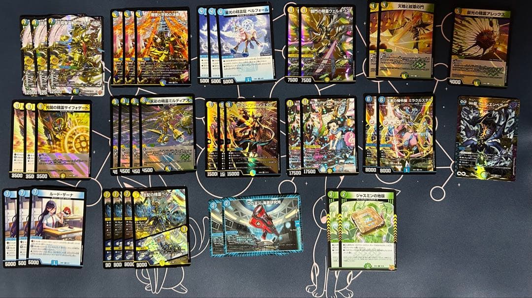 トリーヴァアルファディオスデッキ