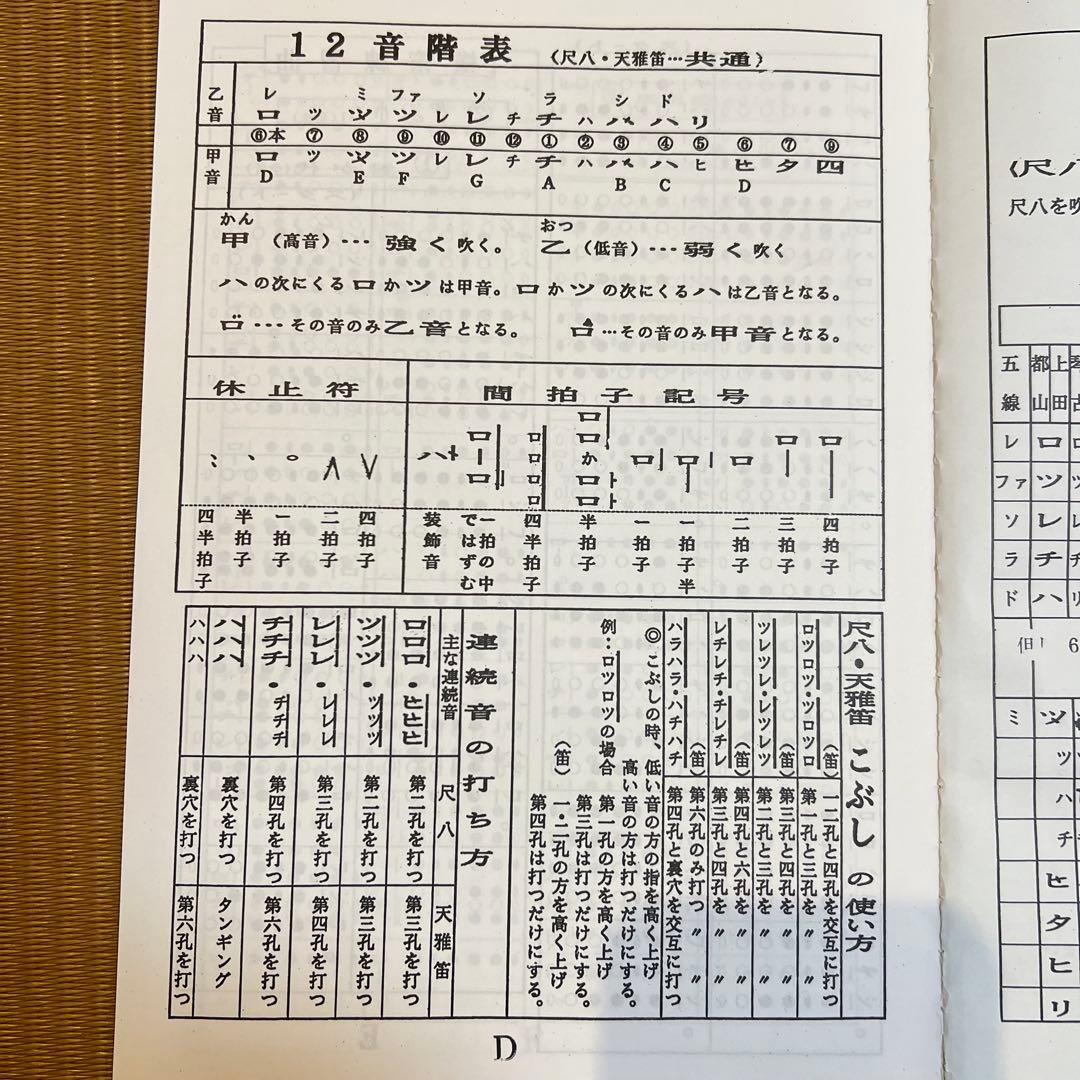 天雅笛 各種5本、蝴蝶篠笛 ロツレチ笛1尺5寸管 １本　合計６本まとめ売り