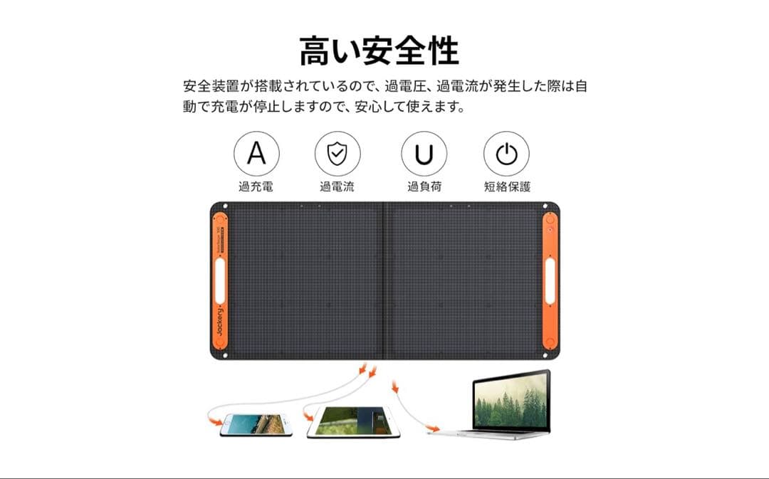 Jackery SolarSaga 100W ソーラーパネル(JS-100F)