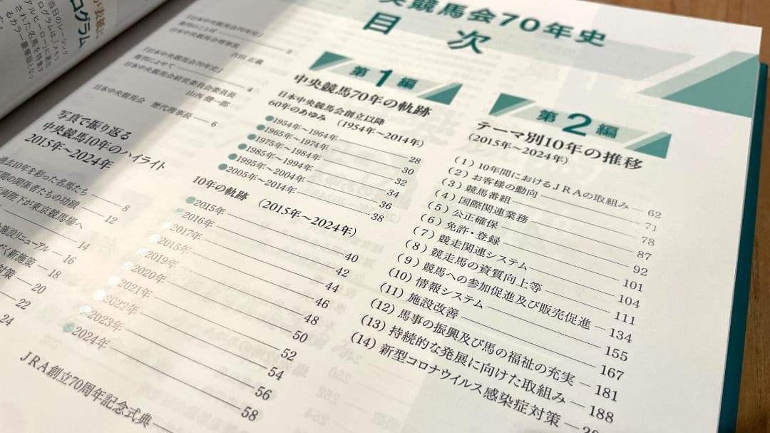 S*r様 JRA 日本中央競馬会70年史 2025年8月発行