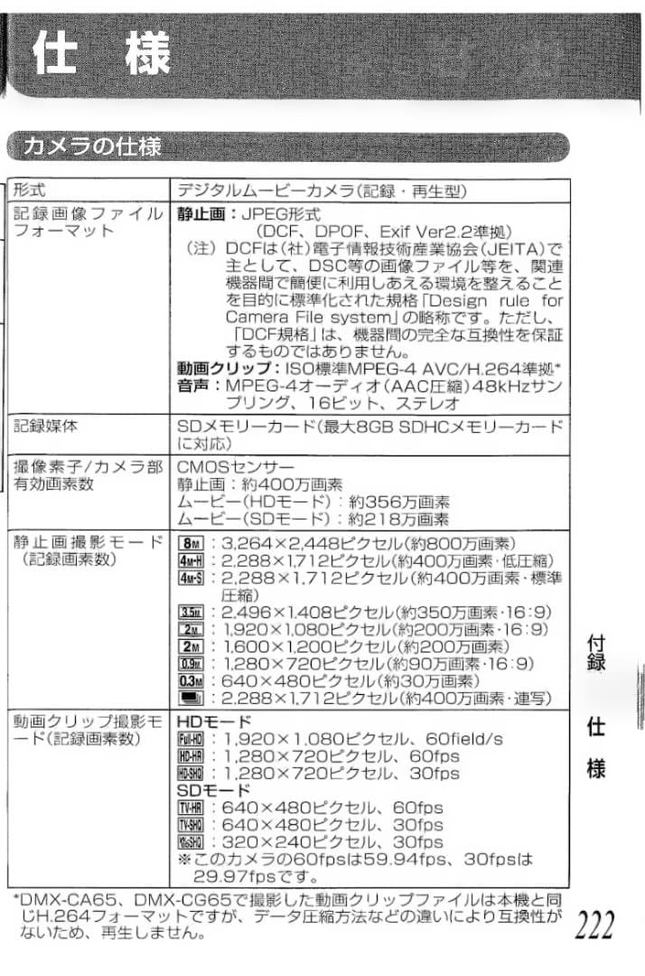 Xacti (ザクティ)HDビデオカメラ