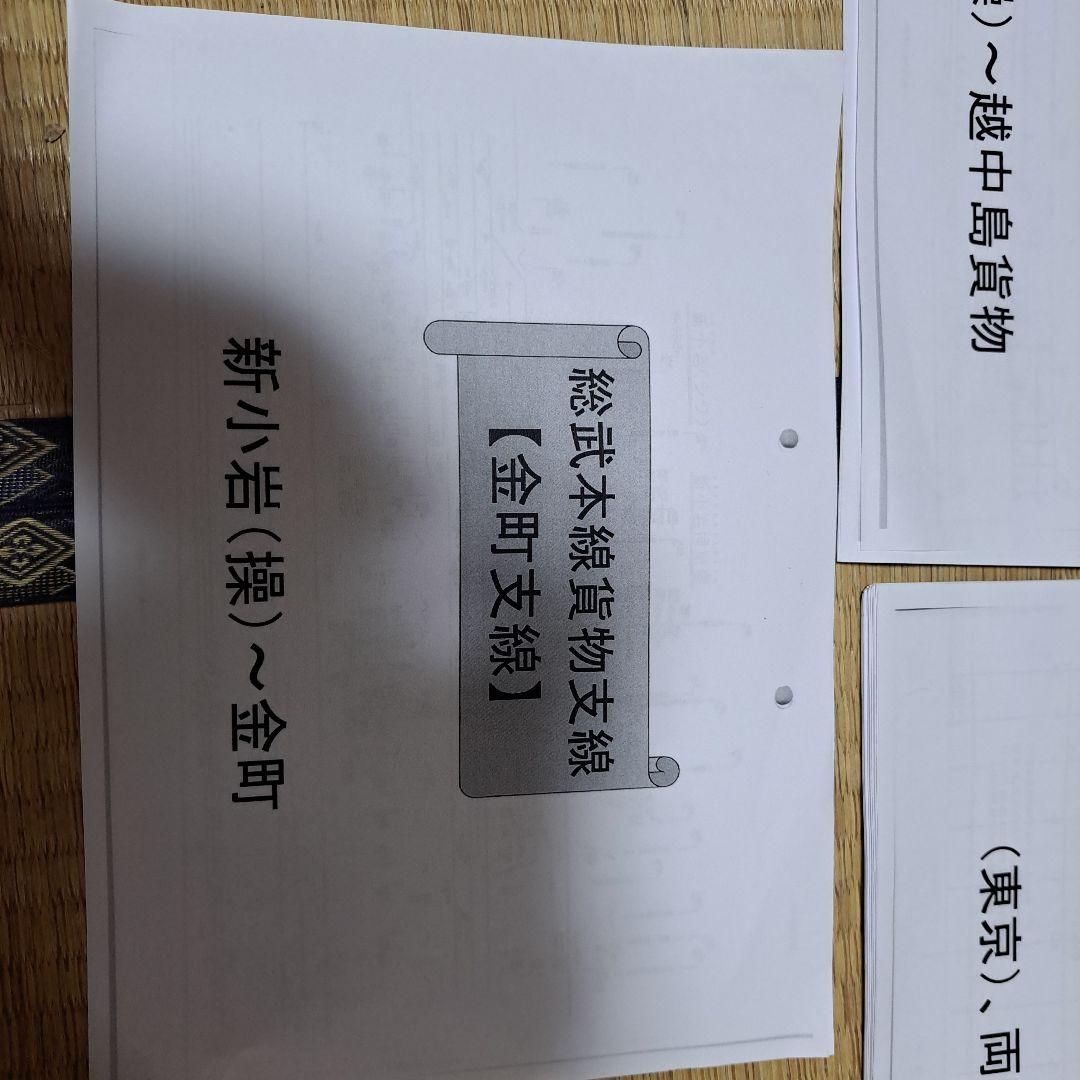 ＪＲ東日本総武本線線路図