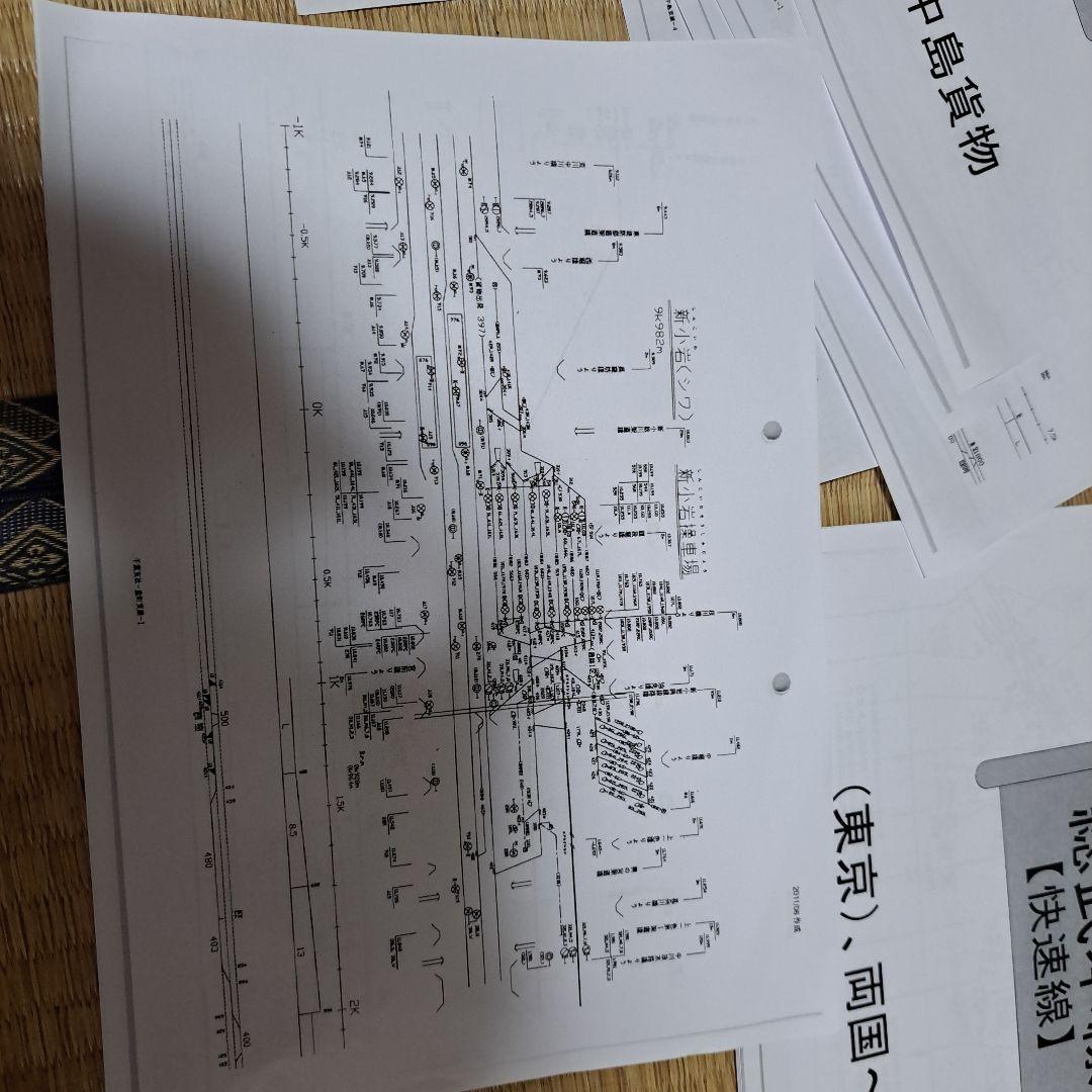 ＪＲ東日本総武本線線路図