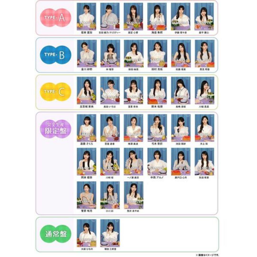 乃木坂46 My respect セブンネット 生写真 全35種 新品未開封