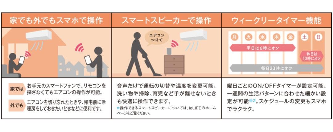 ⭕️2024年製東芝6～9畳用高機能エアコン✅設置工事可✅1年保証付✅分解洗浄済